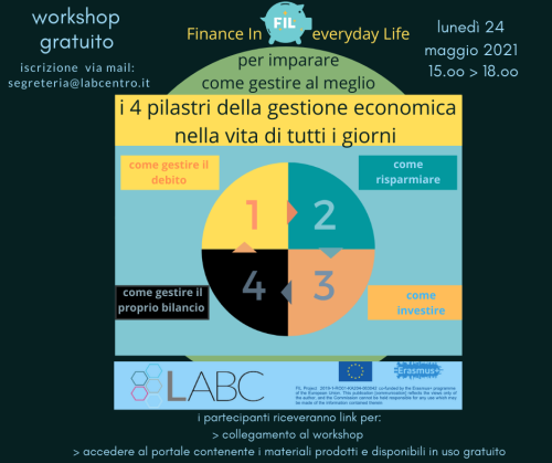 20210524-LABC-FIL-workshop